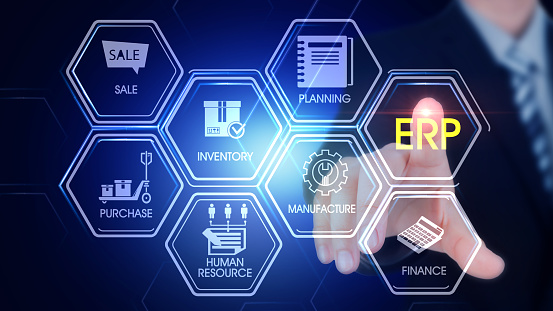 What Is Erp Enterprise Resource Planning?